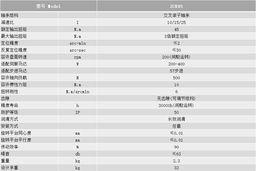 ZCR85技术参数.png