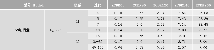 ZCDR-GUANLIANG.png